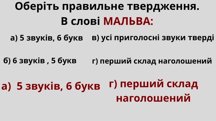 Оберіть правильне твердження. В слові МАЛЬВА:а) 5 звуків, 6 букв б) 6 звуків , 5 буквв) усі приголосні звуки твердіг) перший склад наголошенийа) 5 звуків, 6 букв г) перший склад наголошений