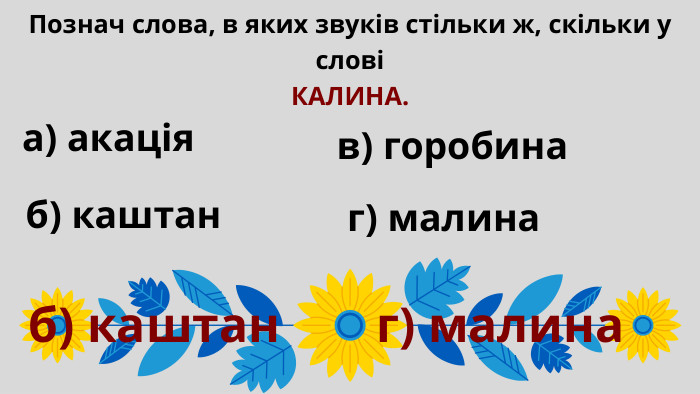 Познач слова, в яких звуків стільки ж, скільки у слові КАЛИНА.а) акаціяб) каштан в) горобинаг) малинаб) каштан г) малина