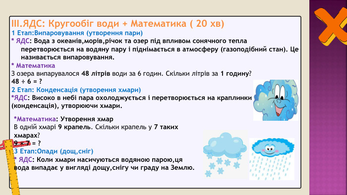 III. ЯДС: Кругообіг води + Математика ( 20 хв)1 Етап: Випаровування (утворення пари)* ЯДС: Вода з океанів,морів,річок та озер під впливом сонячного тепла перетворюється на водяну пару і піднімається в атмосферу (газоподібний стан). Це називається випаровування. * Математика. З озера випарувалося 48 літрів води за 6 годин. Скільки літрів за 1 годину?48 ÷ 6 = ?2 Етап: Конденсація (утворення хмари)*ЯДС: Високо в небі пара охолоджується і перетворюється на краплинки (конденсація), утворюючи хмари.*Математика: Утворення хмар. В одній хмарі 9 крапель. Скільки крапель у 7 таких хмарах?9 × 7 = ?3 Етап: Опади (дощ,сніг)* ЯДС: Коли хмари насичуються водяною парою,ця вода випадає у вигляді дощу,снігу чи граду на Землю.