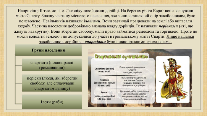 Наприкінці ІІ тис. до н. е. Лаконіку завойовали дорійці. На берегах річки Еврот вони заснували місто Спарту. Значну частину місцевого населення, яка чинила запеклий опір завойовникам, було поневолено. Невільників називали ілотами. Вони зазвичай працювали на землі або випасали худобу. Частина населення добровільно визнала владу дорійців. Їх називали періеками («ті, що живуть навкруги»). Вони зберегли свободу, мали право займатися ремеслом та торгівлею. Проте не могли володіти землею і не допускалися до участі в громадському житті Спарти. Лише нащадки завойовників-дорійців – спартіати були повноправними громадянами. Групи населенняспартіати (повноправні громадянини) періеки (люди, які зберегли свободу, але сплачували спартіатам данину)Ілоти (раби)