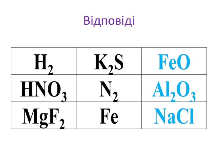 Відповіді