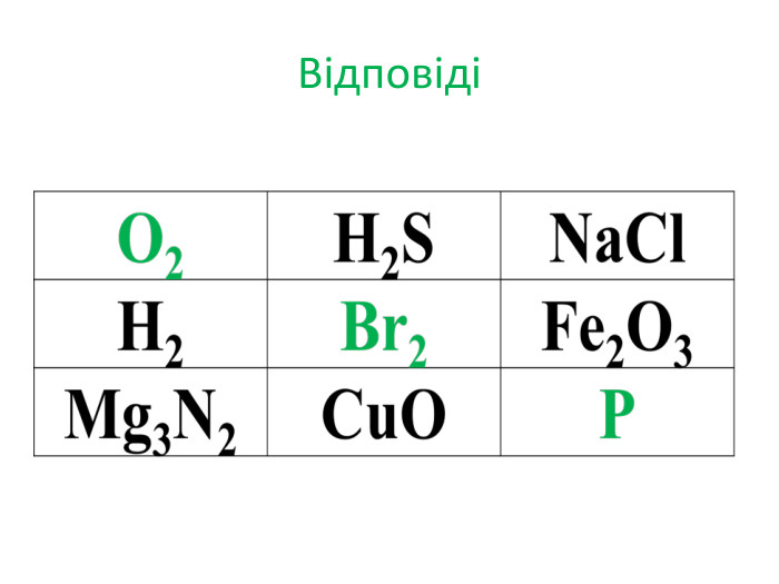 Відповіді