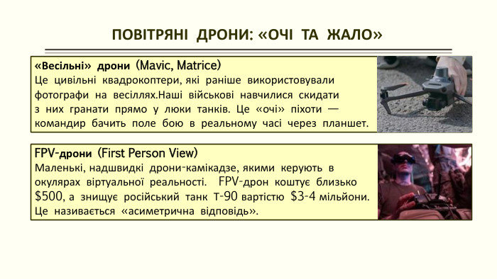  ПОВІТРЯНІ ДРОНИ: «ОЧІ ТА ЖАЛО»«Весільні» дрони (Mavic, Matrice)Це цивільні квадрокоптери, які раніше використовувалифотографи на весіллях. Наші військові навчилися скидати з них гранати прямо у люки танків. Це «очі» піхоти — командир бачить поле бою в реальному часі через планшет. FPV-дрони (First Person View)Маленькі, надшвидкі дрони-камікадзе, якими керують в окулярах віртуальної реальності. FPV-дрон коштує близько $500, а знищує російський танк Т-90 вартістю $3-4 мільйони. Це називається «асиметрична відповідь».