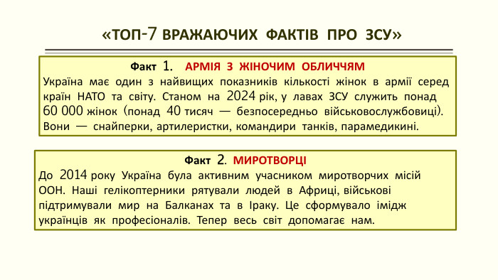 «ТОП-7 ВРАЖАЮЧИХ ФАКТІВ ПРО ЗСУ»Факт 1. АРМІЯ З ЖІНОЧИМ ОБЛИЧЧЯМУкраїна має один з найвищих показників кількості жінок в армії серед країн НАТО та світу. Станом на 2024 рік, у лавах ЗСУ служить понад 60 000 жінок (понад 40 тисяч — безпосередньо військовослужбовиці). Вони — снайперки, артилеристки, командири танків, парамедикині. Факт 2. МИРОТВОРЦІ До 2014 року Україна була активним учасником миротворчих місій ООН. Наші гелікоптерники рятували людей в Африці, військові підтримували мир на Балканах та в Іраку. Це сформувало імідж українців як професіоналів. Тепер весь світ допомагає нам.