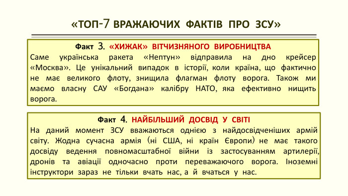 «ТОП-7 ВРАЖАЮЧИХ ФАКТІВ ПРО ЗСУ»Факт 3. «ХИЖАК» ВІТЧИЗНЯНОГО ВИРОБНИЦТВА Саме українська ракета «Нептун» відправила на дно крейсер «Москва». Це унікальний випадок в історії, коли країна, що фактично не має великого флоту, знищила флагман флоту ворога. Також ми маємо власну САУ «Богдана» калібру НАТО, яка ефективно нищить ворога. Факт 4. НАЙБІЛЬШИЙ ДОСВІД У СВІТІ На даний момент ЗСУ вважаються однією з найдосвідченіших армій світу. Жодна сучасна армія (ні США, ні країн Європи) не має такого досвіду ведення повномасштабної війни із застосуванням артилерії, дронів та авіації одночасно проти переважаючого ворога. Іноземні інструктори зараз не тільки вчать нас, а й вчаться у нас.