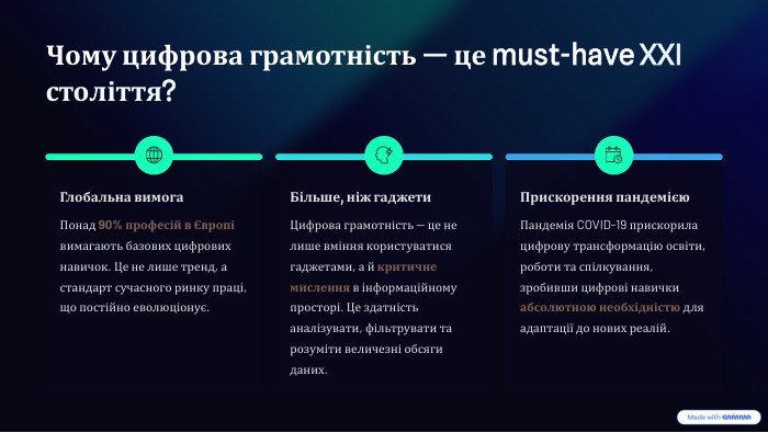 Чому цифрова грамотність — це must-have XXI століття? Глобальна вимога. Понад 90% професій в Європі вимагають базових цифрових навичок. Це не лише тренд, а стандарт сучасного ринку праці, що постійно еволюціонує. Більше, ніж гаджети. Цифрова грамотність — це не лише вміння користуватися гаджетами, а й критичне мислення в інформаційному просторі. Це здатність аналізувати, фільтрувати та розуміти величезні обсяги даних. Прискорення пандемією. Пандемія COVID-19 прискорила цифрову трансформацію освіти, роботи та спілкування, зробивши цифрові навички абсолютною необхідністю для адаптації до нових реалій.