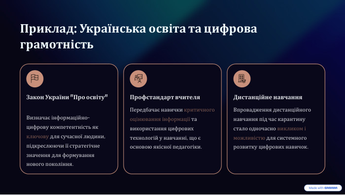Приклад: Українська освіта та цифрова грамотність Закон України 