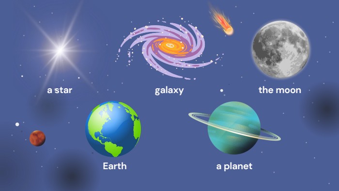 the moona planetgalaxy. Eartha star
