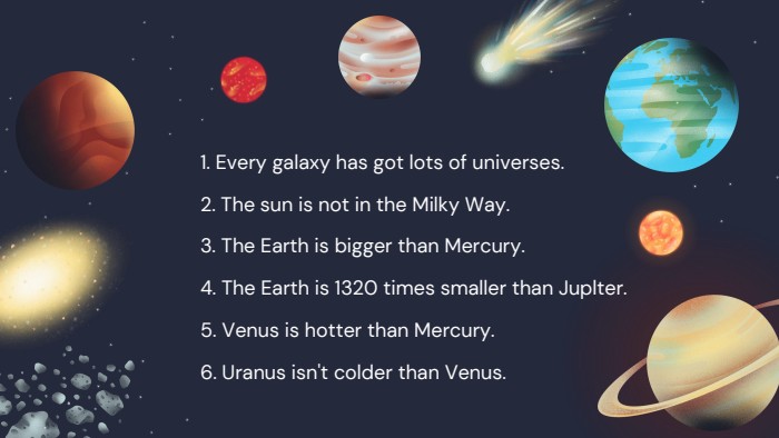 1. Every galaxy has got lots of universes.2. The sun is not in the Milky Way.3. The Earth is bigger than Mercury.4. The Earth is 1320 times smaller than Juplter.5. Venus is hotter than Mercury.6. Uranus isn't colder than Venus.