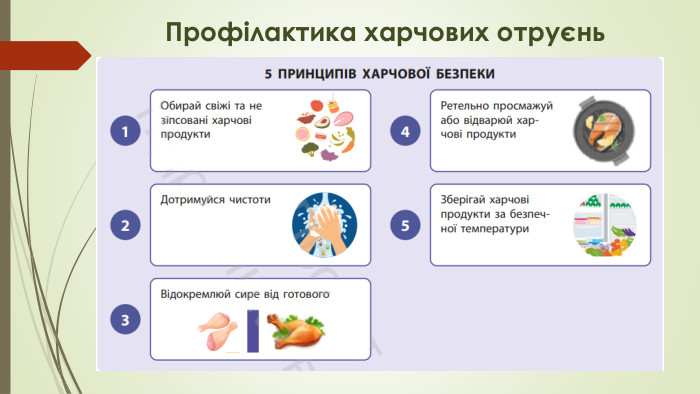 Профілактика харчових отруєнь
