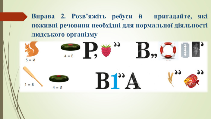 Вправа 2. Розв’яжіть ребуси й  пригадайте, які поживні речовини необхідні для нормальної діяльності людського організму