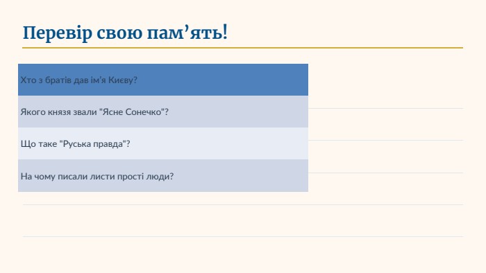{19 CDD2 BC-7117-4193-AAAE-8 F1 D6 E531 BA2}Перевір свою пам’ять!{19 CDD2 BC-7117-4193-AAAE-8 F1 D6 E531 BA2}Хто з братів дав ім’я Києву?Якого князя звали 