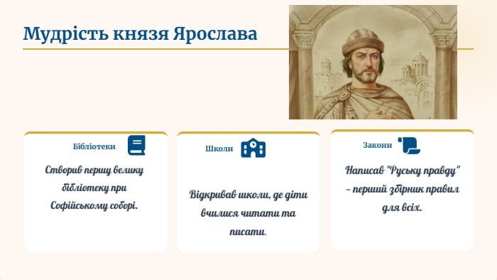 Мудрість князя Ярослава. Бібліотеки. Створив першу велику бібліотеку при Софійському соборі. Школи. Відкривав школи, де діти вчилися читати та писати. Закони. Написав 
