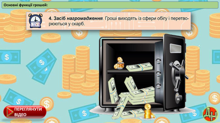 Основні функції грошей: