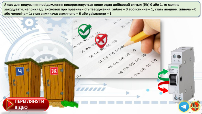 Якщо для кодування повідомлення використовується лише один двійковий сигнал (біт) 0 або 1, то можна закодувати, наприклад: висновок про правильність твердження: хибне – 0 або істинне – 1; стать людини: жіноча – 0 або чоловіча – 1; стан вимикача: вимкнено – 0 або увімкнено – 1.