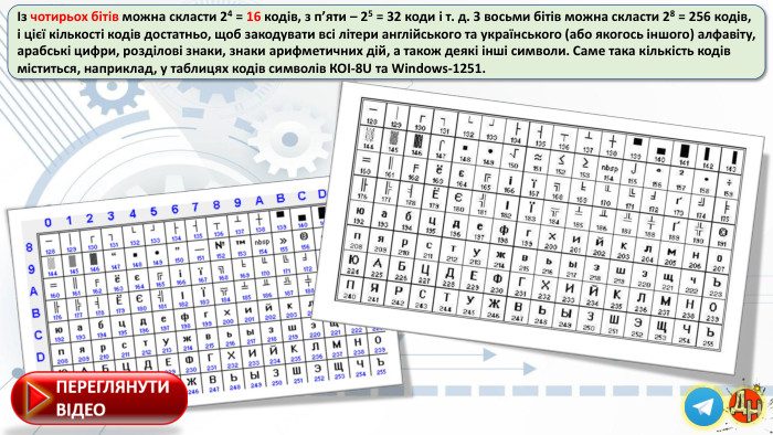 Із чотирьох бітів можна скласти 24 = 16 кодів, з п’яти – 25 = 32 коди і т. д. З восьми бітів можна скласти 28 = 256 кодів, і цієї кількості кодів достатньо, щоб закодувати всі літери англійського та українського (або якогось іншого) алфавіту, арабські цифри, розділові знаки, знаки арифметичних дій, а також деякі інші символи. Саме така кількість кодів міститься, наприклад, у таблицях кодів символів КОІ-8 U та Windows-1251.