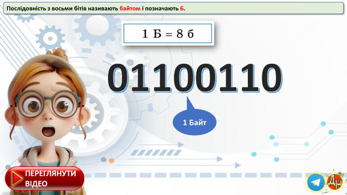 Послідовність з восьми бітів називають байтом і позначають Б.011001101 Байт