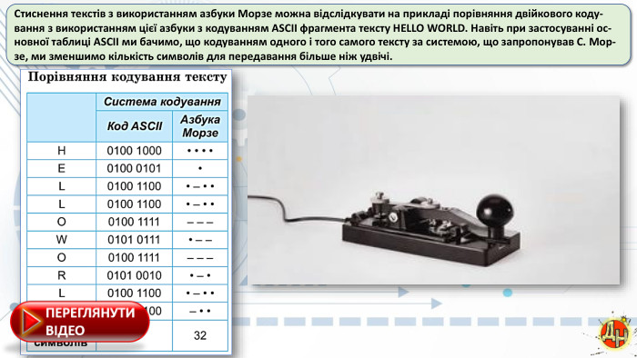 Стиснення текстів з використанням азбуки Морзе можна відслідкувати на прикладі порівняння двійкового коду-вання з використанням цієї азбуки з кодуванням ASCII фрагмента тексту HELLO WORLD. Навіть при застосуванні ос-новної таблиці ASCII ми бачимо, що кодуванням одного і того самого тексту за системою, що запропонував С. Мор-зе, ми зменшимо кількість символів для передавання більше ніж удвічі.