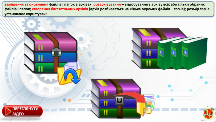 заміщення та оновлення файлів і папок в архівах; розархівування – видобування з архіву всіх або тільки обранихфайлів і папок; створення багатотомних архівів (архів розбивається на кілька окремих файлів – томів); розмір томів установлює користувач;123
