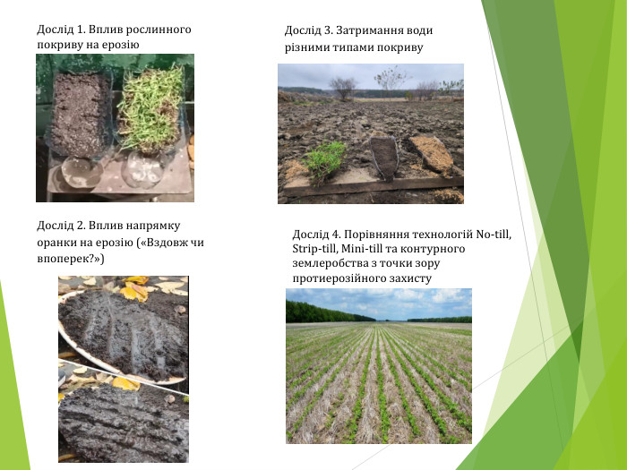 Дослід 1. Вплив рослинного покриву на ерозію Дослід 2. Вплив напрямку оранки на ерозію («Вздовж чи впоперек?»)Дослід 3. Затримання води різними типами покриву. Дослід 4. Порівняння технологій No-till, Strip-till, Mini-till та контурного землеробства з точки зору протиерозійного захисту