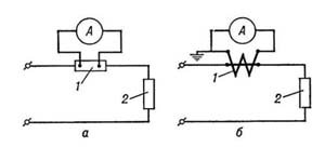 Схема включения амперметра: а — с шунтом (1 — шунт, 2 — нагрузка); б — через трансформатор тока (1 — трансформатор, 2 — нагрузка).