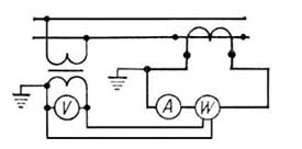 Схема включения ваттметра в однофазную цепь высокого напряжения через измерительные трансформаторы тока и напряжения: V — вольтметр; А — амперметр; W — ваттметр.