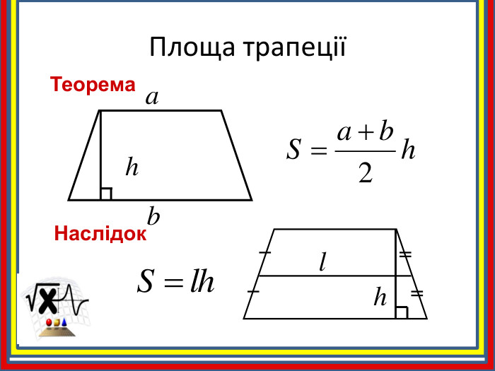 Площа трапеціїhab. Теорема. Наслідокlh