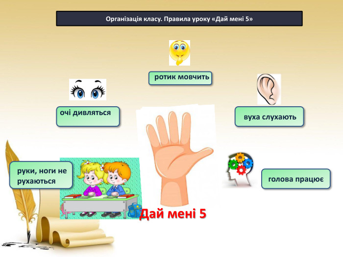 очі дивлятьсяротик мовчитьвуха слухаютьголова працюєДай мені 5 Організація класу. Правила уроку «Дай мені 5» руки, ноги не рухаються