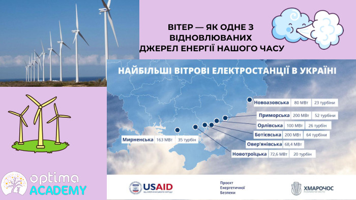 ВІТЕР — ЯК ОДНЕ З ВІДНОВЛЮВАНИХ ДЖЕРЕЛ ЕНЕРГІЇ НАШОГО ЧАСУ