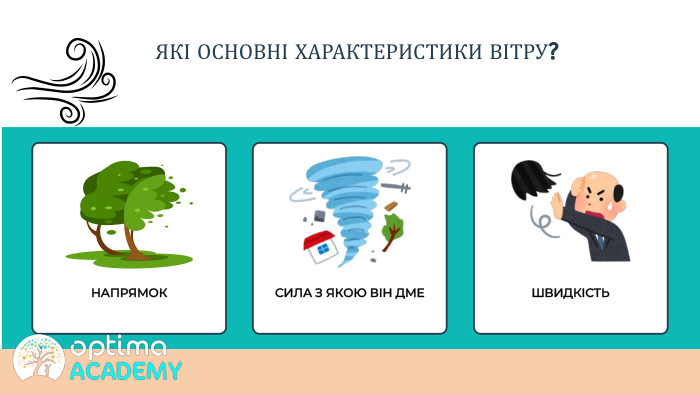 ЯКІ ОСНОВНІ ХАРАКТЕРИСТИКИ ВІТРУ?НАПРЯМОКСИЛА З ЯКОЮ ВІН ДМЕШВИДКІСТЬ
