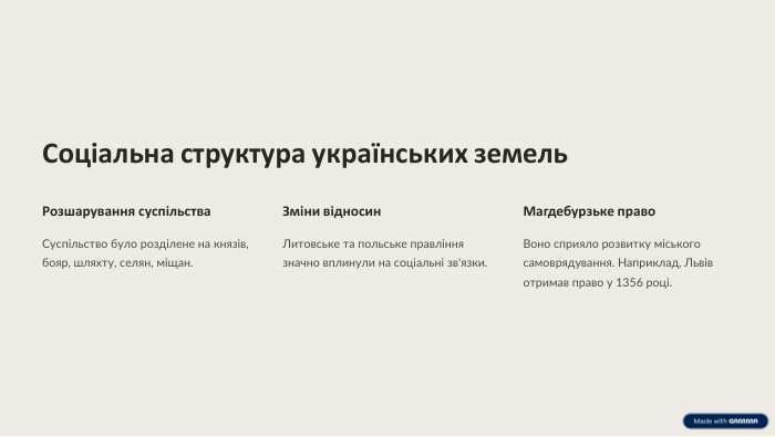 Соціальна структура українських земель. Розшарування суспільства. Суспільство було розділене на князів, бояр, шляхту, селян, міщан. Зміни відносин. Литовське та польське правління значно вплинули на соціальні зв'язки. Магдебурзьке право. Воно сприяло розвитку міського самоврядування. Наприклад, Львів отримав право у 1356 році.