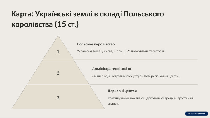Карта: Українські землі в складі Польського королівства (15 ст.) 1 Польське королівство. Українські землі у складі Польщі. Розмежування територій. 2 Адміністративні зміни. Зміни в адміністративному устрої. Нові регіональні центри. 3 Церковні центри. Розташування важливих церковних осередків. Зростання впливу.