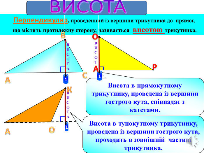 1 Перпендикуляр, проведенний із вершини трикутника до прямої, що містить протилежну сторону, називається висотою трикутника. В И С О Т А В И С О Т АВисота в прямокутному трикутнику, проведена із вершини гострого кута, співпадає з катетами. Висота в тупокутному трикутнику, проведена із вершини гострого кута, проходить в зовнішній частині трикутника. В И С О Т А11 ВИСОТААВСОРААОКstyle.colorfillcolorfill.typestyle.colorfillcolorfill.typefill.onrrrrrstyle.colorfillcolorfill.typefill.onrrrrrstyle.colorfillcolorfill.typefill.onrrrrr