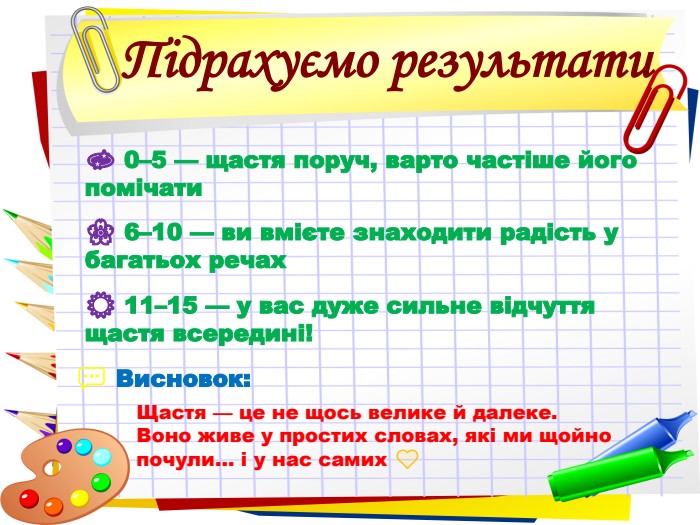 Підрахуємо результати &#xd83d&#xdcab 0–5 — щастя поруч, варто частіше його помічати &#xd83c&#xdf38 6–10 — ви вмієте знаходити радість у багатьох речах ☀️ 11–15 — у вас дуже сильне відчуття щастя всередині! &#xd83d&#xdcac Висновок:  Щастя — це не щось велике й далеке. Воно живе у простих словах, які ми щойно почули… і у нас самих &#xd83d&#xdc9b 