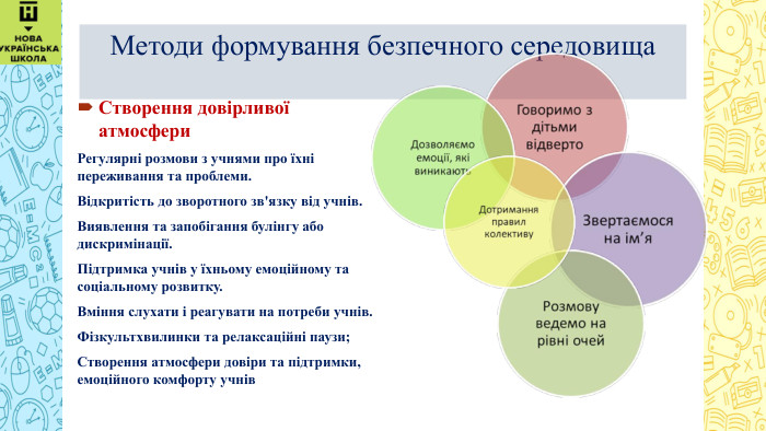  Методи формування безпечного середовища. Створення довірливої атмосфери. Регулярні розмови з учнями про їхні переживання та проблеми. Відкритість до зворотного зв'язку від учнів. Виявлення та запобігання булінгу або дискримінації. Підтримка учнів у їхньому емоційному та соціальному розвитку. Вміння слухати і реагувати на потреби учнів. Фізкультхвилинки та релаксаційні паузи;Створення атмосфери довіри та підтримки, емоційного комфорту учнів
