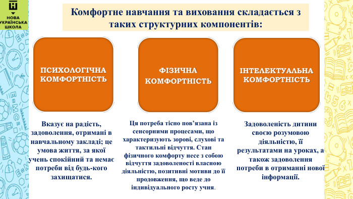  Комфортне навчання та виховання складається з таких структурних компонентів: Вказує на радість, задоволення, отримані в навчальному закладі; це умова життя, за якої учень спокійний та немає потреби від будь-кого захищатися. Задоволеність дитини своєю розумовою діяльністю, її результатами на уроках, а також задоволення потреби в отриманні нової інформації. Ця потреба тісно пов’язана із сенсорними процесами, що характеризують зорові, слухові та тактильні відчуття. Стан фізичного комфорту несе з собою відчуття задоволеності власною діяльністю, позитивні мотиви до її продовження, що веде до індивідуального росту учня. 