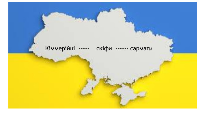 Кіммерійці  -----    скіфи  ------ сармати 