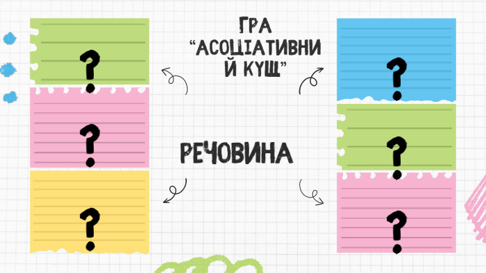 Гра “Асоціативний кущ”РЕЧОВИНА??????