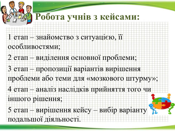 Робота учнів з кейсами:1 етап – знайомство з ситуацією, її особливостями;2 етап – виділення основної проблеми;3 етап – пропозиції варіантів вирішення проблеми або теми для «мозкового штурму»;4 етап – аналіз наслідків прийняття того чи іншого рішення;5 етап – вирішення кейсу – вибір варіанту подальшої діяльності.