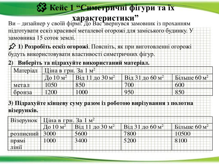 🧩 Кейс 1 “Симетричні фігури та їх характеристики”Ви – дизайнер у своїй фірмі. До Вас звернувся замовник із проханням підготувати ескіз красивої металевої огорожі для заміського будинку. У замовника 15 соток землі.📌 1) Розробіть ескіз огорожі. Поясніть, як при виготовленні огорожі будуть використовувати властивості симетричних фігур.2) Виберіть та підрахуйте використаний матеріал. 3) Підрахуйте кінцеву суму разом із роботою вирізування з полотна візерунків. 