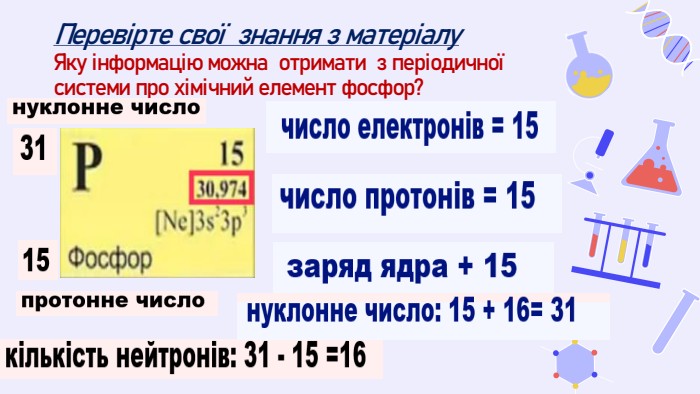 Перевірте свої знання з матеріалу. Яку інформацію можна отримати з періодичної системи про хімічний елемент фосфор?