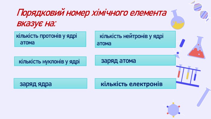 Порядковий номер хімічного елемента вказує на:кількість протонів у ядрі атома кількість нейтронів у ядрі атома кількість нуклонів у ядрі заряд атома заряд ядра кількість електронівfillcolorfill.typefill.onfillcolorfill.typefill.onfillcolorfill.typefill.on