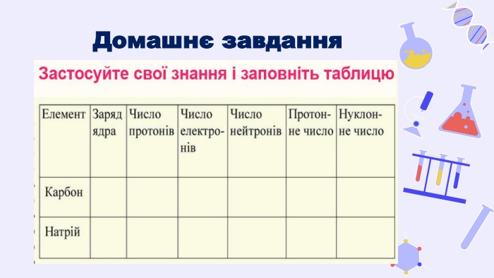  Домашнє завдання