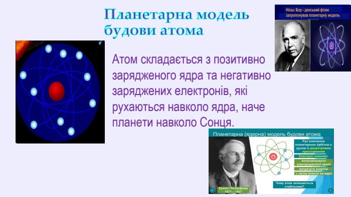 Планетарна модельбудови атома. Атом складається з позитивно зарядженого ядра та негативно заряджених електронів, які рухаються навколо ядра, наче планети навколо Сонця.