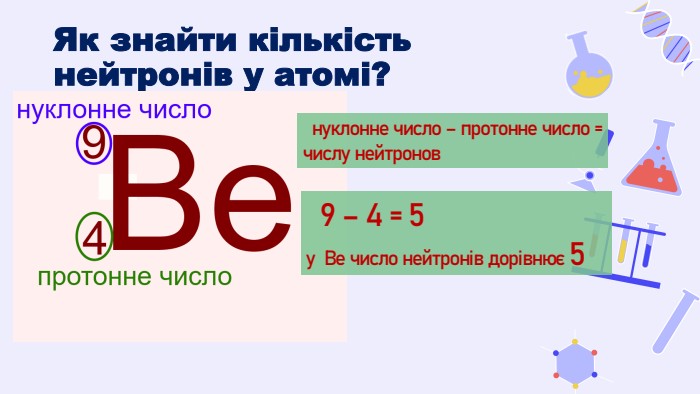 Як знайти кількість нейтронів у атомі? нуклонне число – протонне число = числу нейтронов 9 – 4 = 5 у Ве число нейтронів дорівнює 5