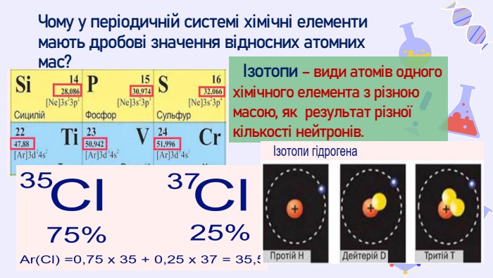 Чому у періодичній системі хімічні елементи мають дробові значення відносних атомних мас? Ізотопи – види атомів одного хімічного елемента з різною масою, як результат різної кількості нейтронів.