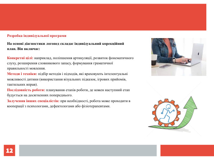 * Розробка індивідуальної програми На основі діагностики логопед складає індивідуальний корекційний план. Він включає: Конкретні цілі: наприклад, поліпшення артикуляції, розвиток фонематичного слуху, розширення словникового запасу, формування граматичної правильності мовлення. Методи і техніки: підбір методів і підходів, які враховують інтелектуальні можливості дитини (використання візуальних підказок, ігрових прийомів, тактильних вправ). Послідовність роботи: планування етапів роботи, де кожен наступний етап будується на досягненнях попереднього. Залучення інших спеціалістів: при необхідності, робота може проходити в кооперації з психологами, дефектологами або фізіотерапевтами. 