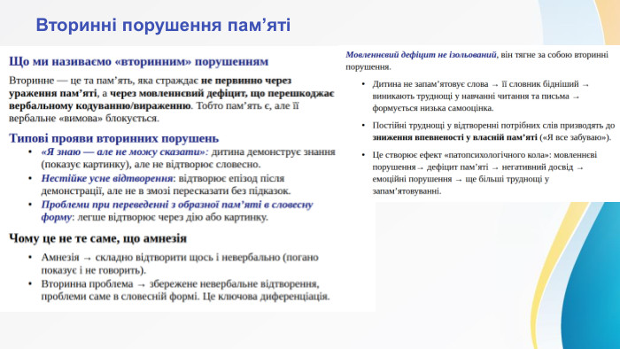  Вторинні порушення пам’яті