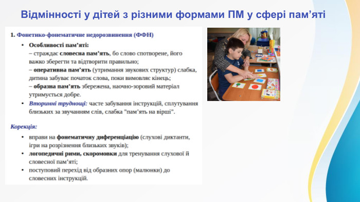  Відмінності у дітей з різними формами ПМ у сфері пам’яті