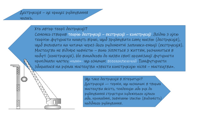 Хто автор теорії деструкції?Семенко створив теорію деструкції – екструкції – конструкції. Згідно з цією теорією футуристи пишуть вірші, щоб зруйнувати саму поезію (деструкція), щоб впливати на читача через його рудиментні залишки-емоції (екструкція). Мистецтво не відімре повністю – воно зіллється з життям, розчиниться в побуті (конструкція). Не випадково до назви своєї організації футуристи приєднали частку «пан»- що означає всеохоплюючий. Панфутуристи збиралися на руїнах мистецтва «звести конструкцію після – мистецтва». Деструкція – це процес руйнування чогось. Що таке деструкція в літературі?Деструкція — термін, що позначає в творах мистецтва якість, тенденцію або рух до руйнування структури художнього цілого або, принаймні, зовнішню ілюзію (видимість) подібного руйнування.